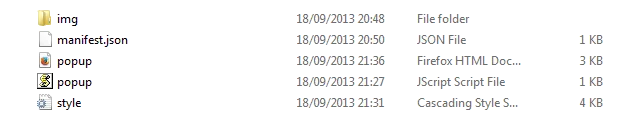 Archivos de una Extensión