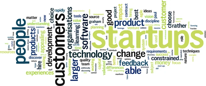 Dar a conocer una Startup
