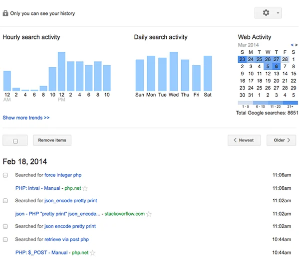Historial de Búsquedas en Google