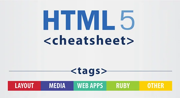 Chuleta HTML5