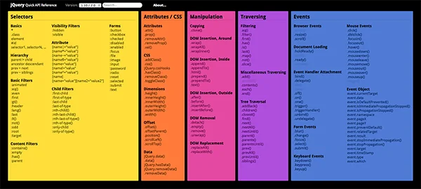 jQuery