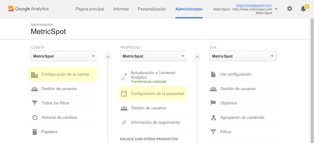 Panel Administrador Google Analytics