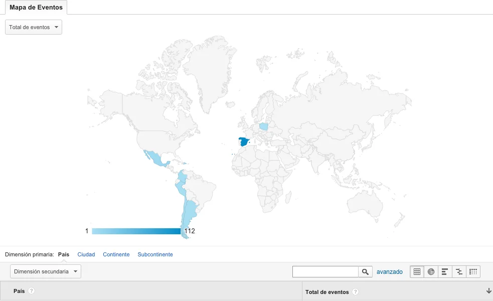 Mapa de aperturas de e-mails